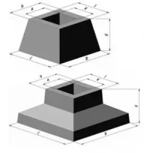 Фундаменты под колонны